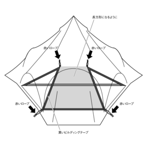スピアヘッド立ててみました＊＊＊ ｜ スノーピークストア スーパー